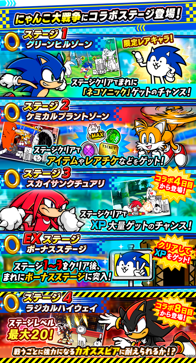 Sub2