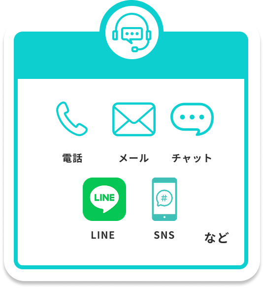 サポート種別